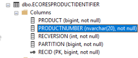 ProductNumber column of EcoResProductIdentifier table has size 20 before extension