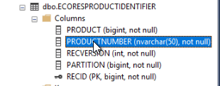 ProductNumber column of EcoResProductIdentifier table has size 50 after extension